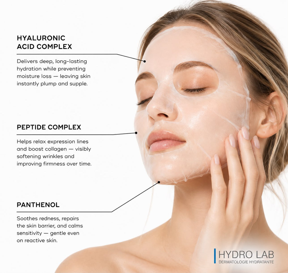 Information/model image: HYDRO LAB hydrating face mask with hyaluronic acid and peptides
